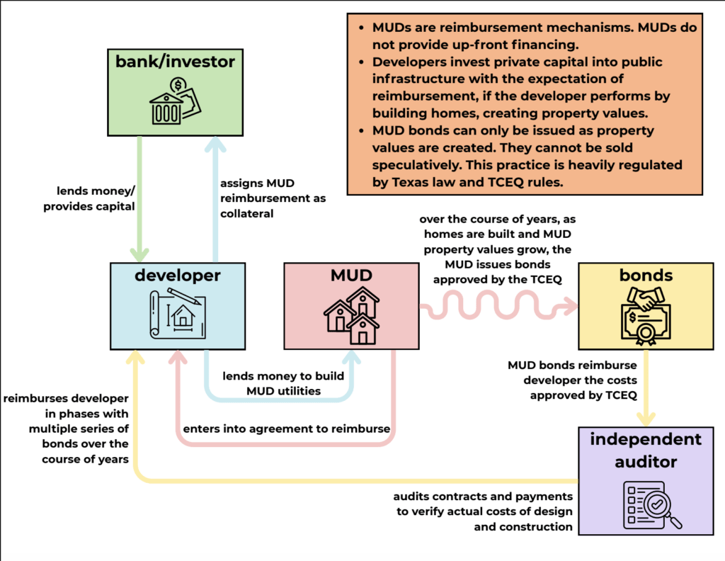 Screenshot 2026-02-17 at 12.32.29 PM